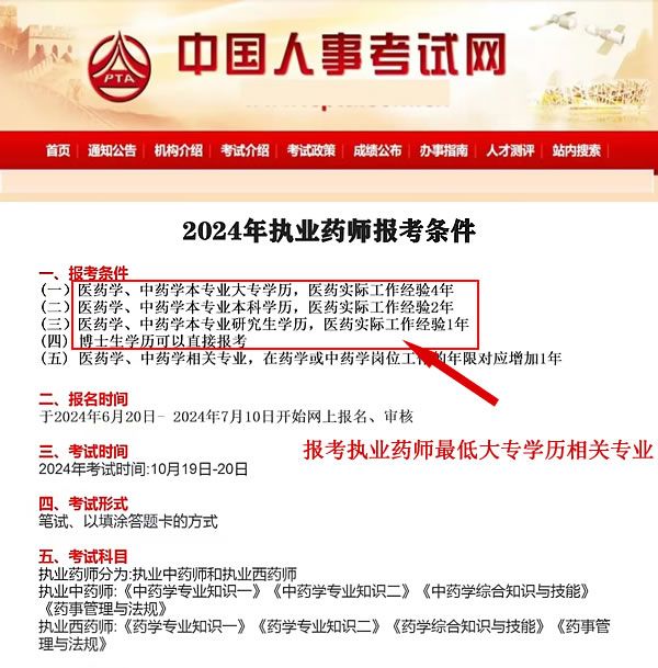 2024年了还有人告诉你电大中专药学能报执业药师考试？