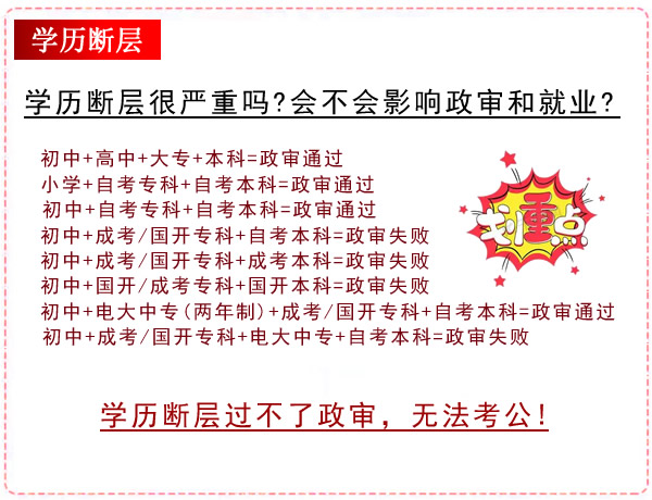 已经学历断层了怎么办