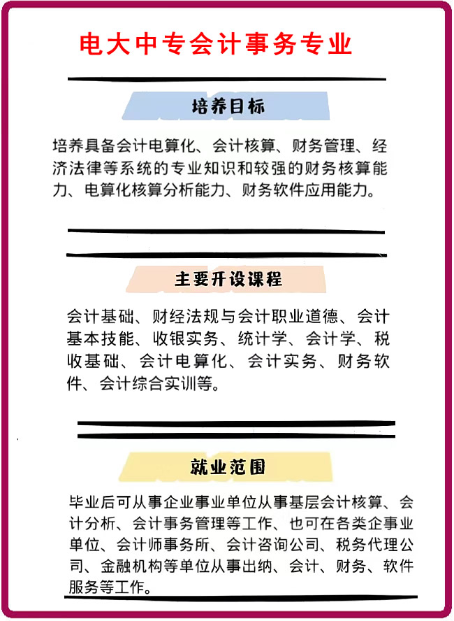 电大中专会计事务专业
