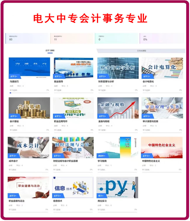 电大中专会计事务专业学习资料