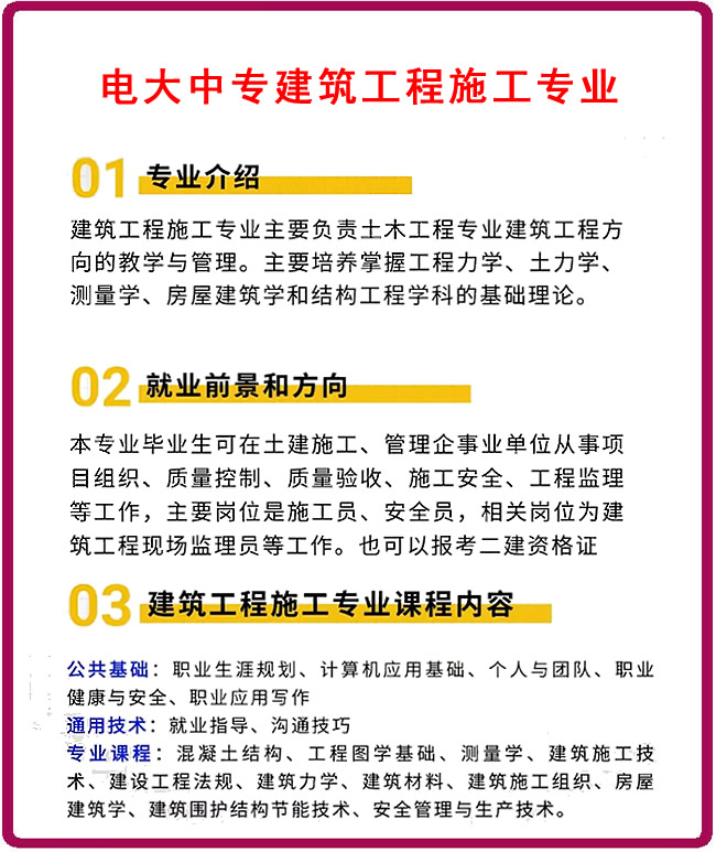 电大中专建筑工程施工专业